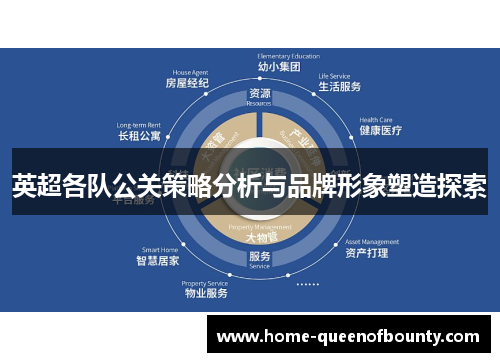 英超各队公关策略分析与品牌形象塑造探索