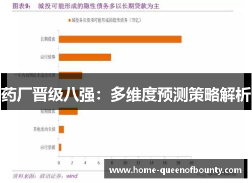 药厂晋级八强：多维度预测策略解析