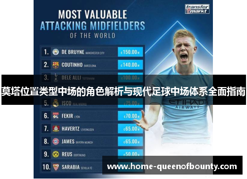 莫塔位置类型中场的角色解析与现代足球中场体系全面指南