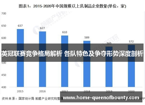 英冠联赛竞争格局解析 各队特色及争夺形势深度剖析