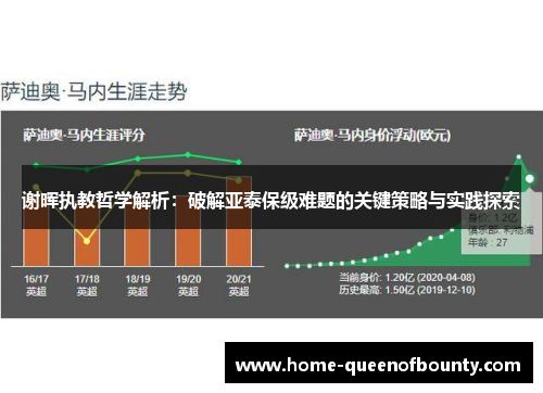 谢晖执教哲学解析：破解亚泰保级难题的关键策略与实践探索