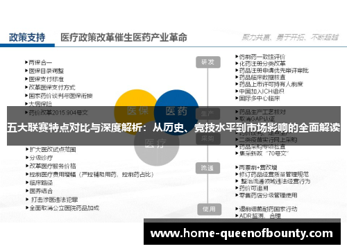 五大联赛特点对比与深度解析：从历史、竞技水平到市场影响的全面解读